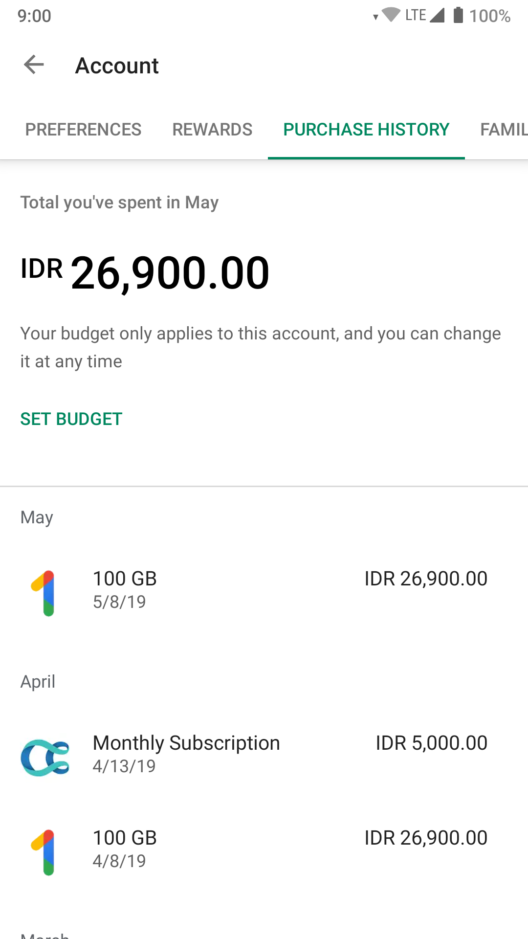 Play Store - Budget